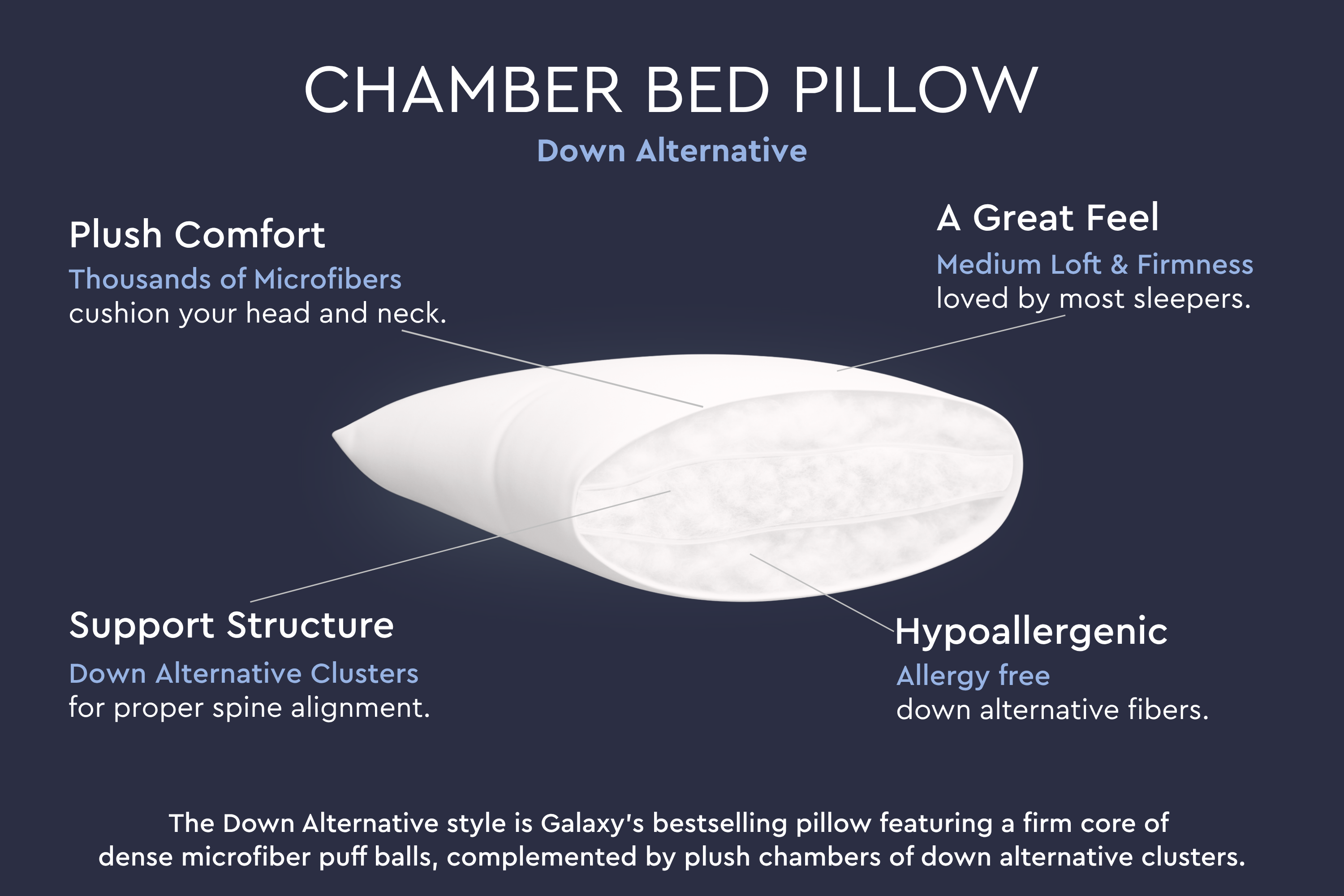 Down Alternative Chamber Pillow