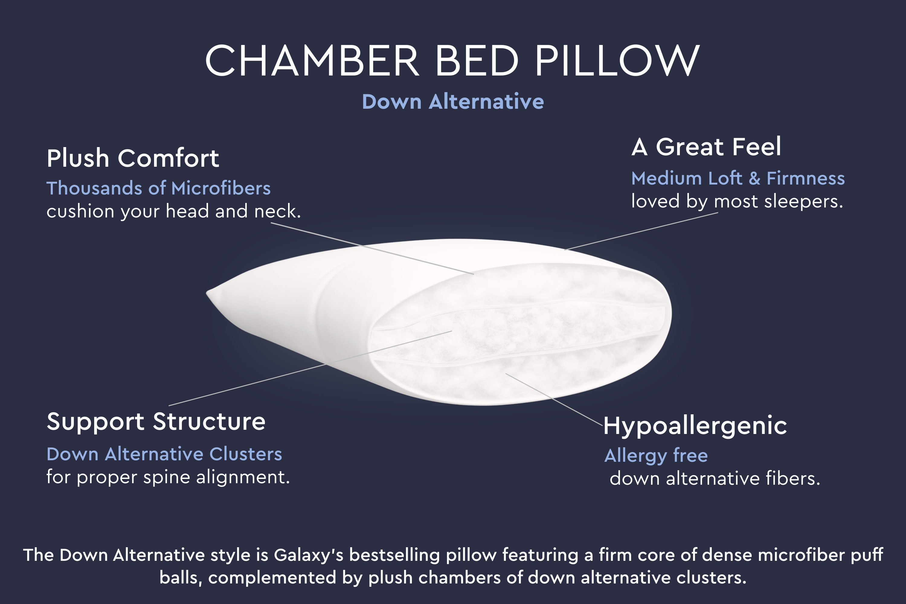 Down Alternative Chamber Pillow